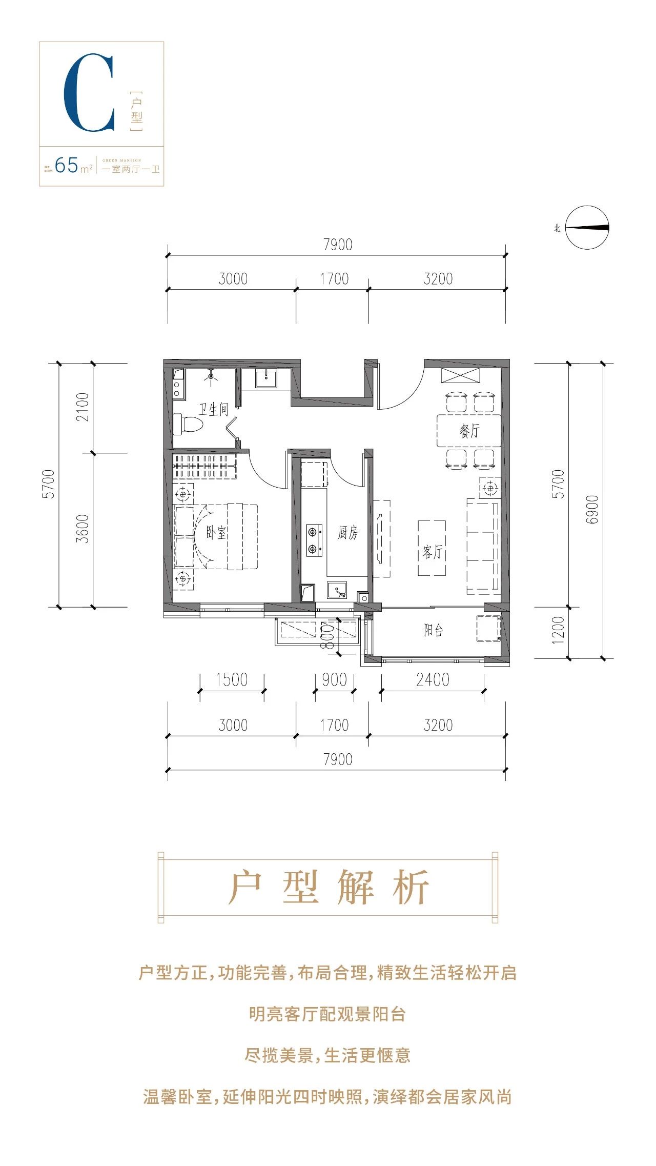 13号线周边小区