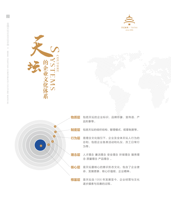 企业文化手册,企业文化,品牌宣传