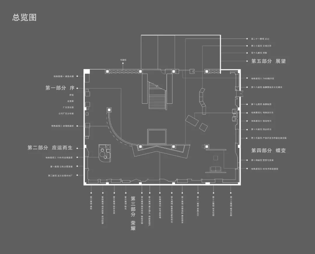 天坛家具,博物馆,网红打卡地